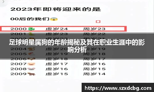 足球明星属狗的年龄揭秘及其在职业生涯中的影响分析
